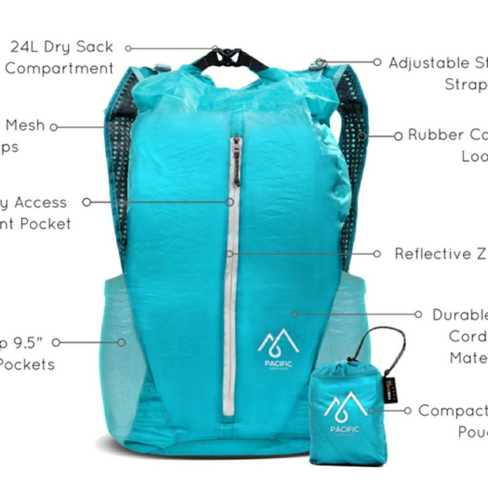 Backpack that fits in your pocket